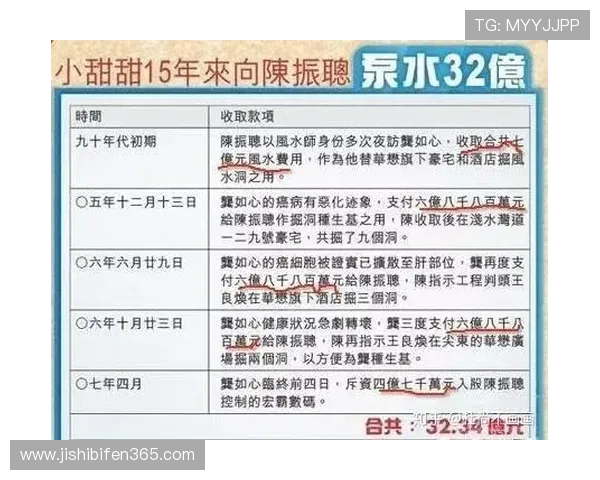 波胆赔率网站避坑指南数字高频玩法防骗