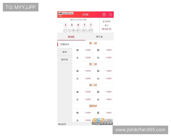 足球篮球比分彩票高频玩法避坑防骗指南